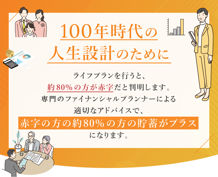 ライフプランシミュレーション 東京都内全域の不動産なら株式会社アドキャスト
